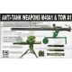 Armas Antitanque M40A1 y TOW A1