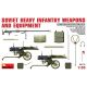 Soviet Heavy Infantry Weapons & Equipment