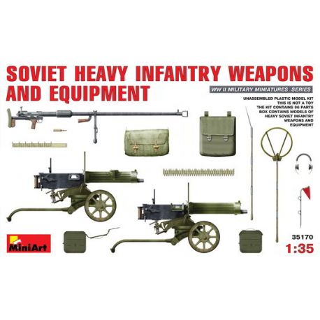 Soviet Heavy Infantry Weapons & Equipment