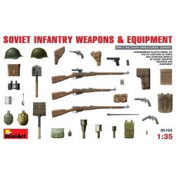 Soviet Infantry Weapons & Equipment